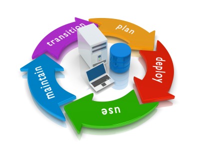 Windows Deployment Services nessuna risposta dal server Windows Deployment Servces