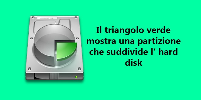 Che cos’è una Partizione partizione di un hard disk