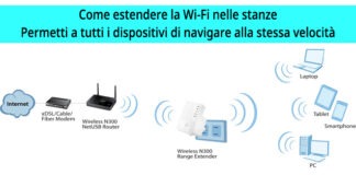 Estendere wifi, migliorare rete e copertura segnale estendere-wifi-migliorare-rete-segnale