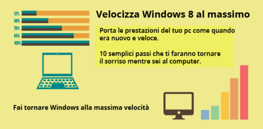 Velocizzare Windows 8 al massimo: la guida definitiva
