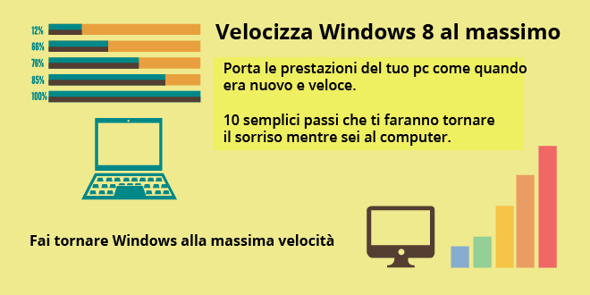 Velocizzare Windows 8 al massimo: la guida definitiva Velocizzare Windows 8 al massimo: la guida definitiva