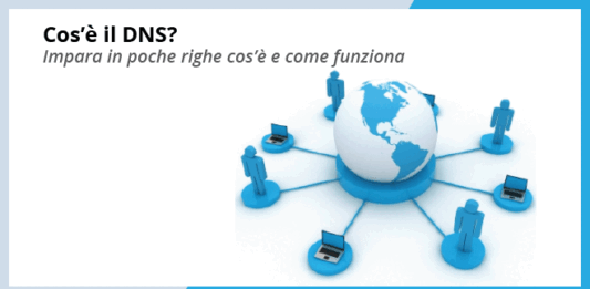 Cos’è il DNS? Cos'è il DNS?