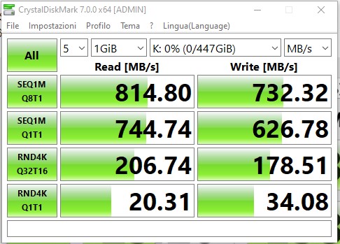 Transcennd ESD350C CrystalDiskMark test