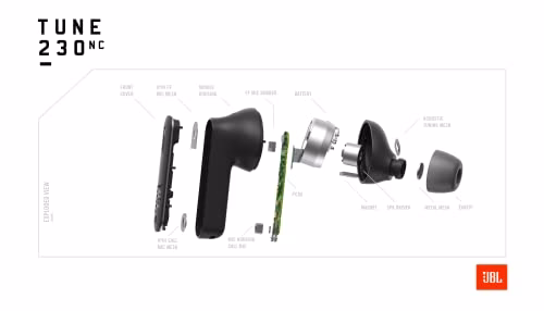 JBL T230NCTWS Cuffie In-Ear True Wireless Bluetooth, Auricolari senza Fili IPX4 con Microfono Integrato per Musica, Sport e Chiamate, Fino a 40h di Autonomia, Custodia di Ricarica, Nero