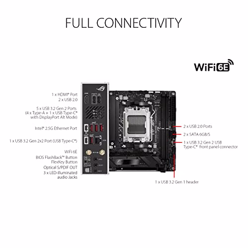 ASUS ROG STRIX B650E-I GAMING WIFI Scheda Madre Gaming Mini-ITX, AMD B650, AM5, DDR5, PCI 5.0, WiFi 6E (802.11ax), Intel 2.5Gb Ethernet, ROG SupremeFX 7.1, 2xM.2, 2xSATA 6GB/s, Aura Sync RGB