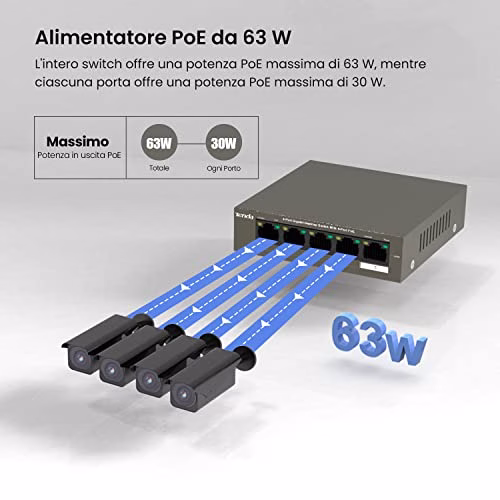 Tenda Switch PoE 5 Porte Gigabit 10/100/1000 Mbps, 4 Porte PoE+ Fino a 63W, Desktop/Parete, Switch PoE+ Fino a 30 W per Porta, Protezione da Sovraccarico, IEEE 802.3af/at, Metallo, TEG1105P-4-63W