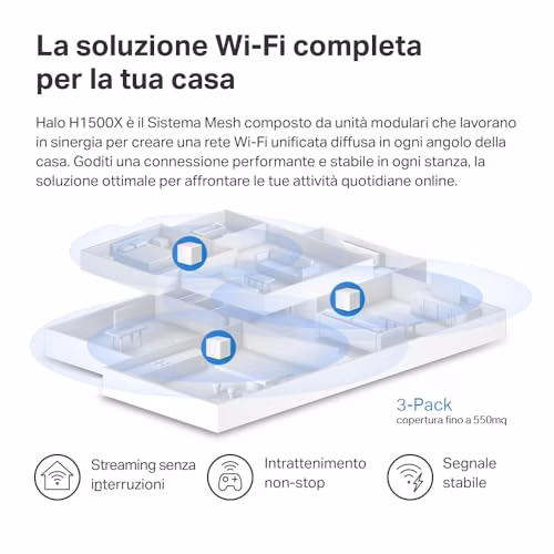 TP-Link Mercusys Halo H1500X(3-pack) Router Mesh WiFi 6 AX1500Mbps, 2 Porte Ethernet Gigabit, Controllo Parental, WiFi Mesh Router e Ripetitore, 3 Pezzi con Copertura Fino a 550 ㎡
