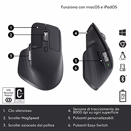 Logitech MX Master 3S - Mouse Wireless ad Alte Prestazioni, Scorrimento Ultraveloce, Ergo, 8K DPI, Tracciamento su Vetro, Clic Silenziosi, USB C, Bluetooth, Windows, Linux, Chrome - Grigio scuro