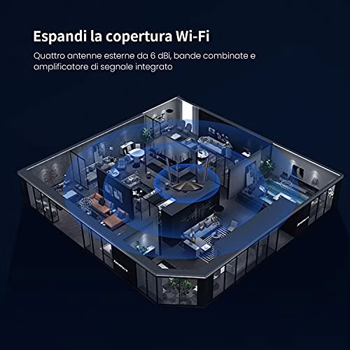 Tenda AC19 – AC2100 Router Gigabit Wi-Fi Dual Band, Configurazione Semplice, 2.4 GHz e 5 GHz, 4 Porte Gigabit, USB 2.0, MU-MIMO, per Fibra Ottica, Rete Ospite, IPV6