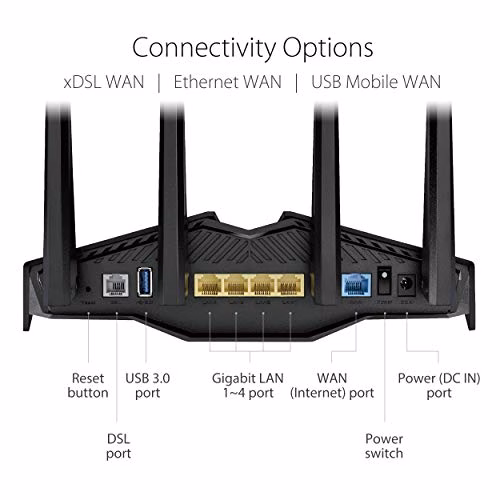 ASUS DSL-AX82U AX5400 Dual Band Wifi 6 Modem Router, 802.11ax, ASUS Aura Rgb, AiProtection Pro, AiMesh, Gear Accelerator, Adaptive QoS, Port Forwarding, USB 3.0, Controllo Parentale, Nero