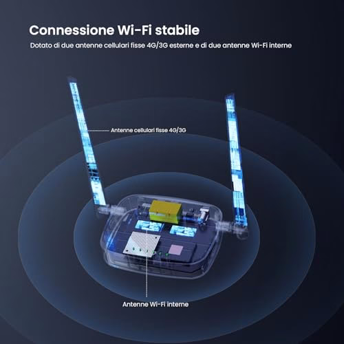 Tenda 4G03 Pro Router 4G LTE Cat4 Wireless N300Mbps, Router WiFi con SIM, Ricarica con Power Bank, Due Antenne Esterne, Porta LAN/WAN, Modem 4G SIM, Senza Configurazione, Plug&Play