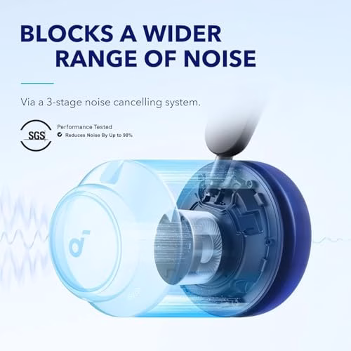 Soundcore by Anker Space Q45 Cuffie Bluetooth Cancellazione Attiva Rumore Adattiva fino al 98%, Riproduzione 50 ore, App, Suono Wireless LDAC Hi-Res, Confortevoli, Chiamate Chiare, Bluetooth 5.3