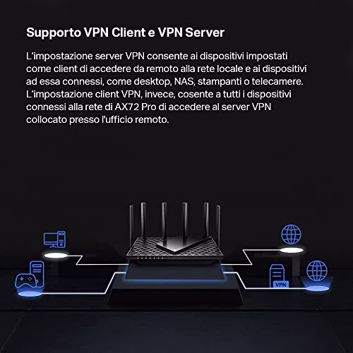 TP-Link Archer AX72 Pro Router AX5400Mbps Wi-Fi 6, 2.5G Porta WAN/LAN, Larghezza di Banda 160MHz, USB 3.0, Streaming 8K, Ampia Copertura, Client e Server VPN, TP-Link HomeShield, MU-MIMO, OFDMA