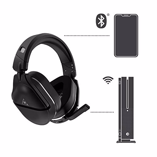 Turtle Beach Stealth 700X Gen 2 Cuffie Gaming, Xbox One e Xbox Series X