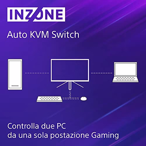 Sony Monitor da gioco INZONE M9 da 27 pollici, 4K 144Hz 1ms full array con attenuazione locale Modello HDMI 2.1 VRR 2022, Nero SDMU27M90AEP