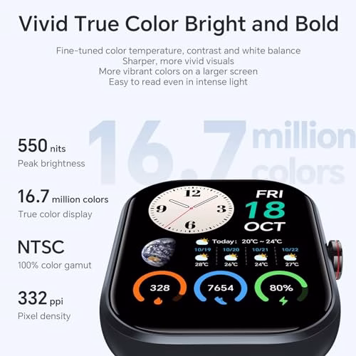 HONOR CHOICE Smartwatch Uomo Donna,Orologio Fitness con Chiamate,1.95" Smart Watch Monitor del SpO2/Cardiofrequenzimetro,120 modalità Sportive,GPS,Fitness Tracker 12 Giorni In Standby,Android iOS,Nero
