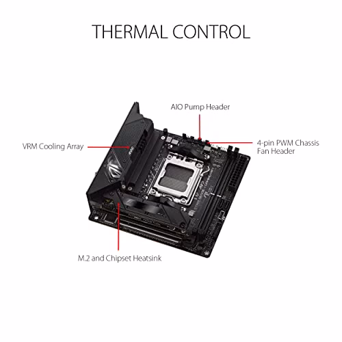ASUS ROG STRIX B650E-I GAMING WIFI Scheda Madre Gaming Mini-ITX, AMD B650, AM5, DDR5, PCI 5.0, WiFi 6E (802.11ax), Intel 2.5Gb Ethernet, ROG SupremeFX 7.1, 2xM.2, 2xSATA 6GB/s, Aura Sync RGB