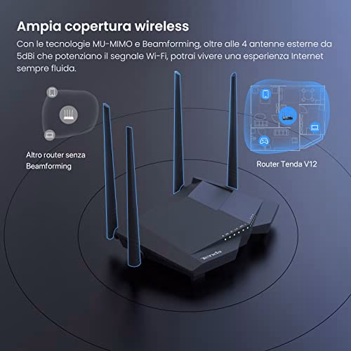 Tenda V12 Modem Router WiFi, Wireless AC1200 Dual Band VDSL/ADSL Router, 300Mbps/2.4GHz and 867Mbps/5GHz, 4 Gigabit Ports, Beamforming Technology, VPN/IPTV/IPv6/WPS Support