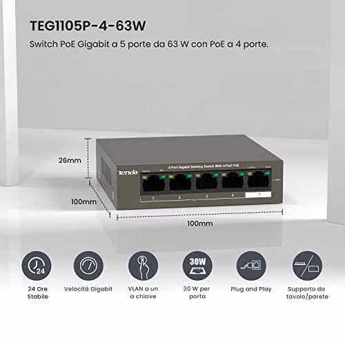 Tenda Switch PoE 5 Porte Gigabit 10/100/1000 Mbps, 4 Porte PoE+ Fino a 63W, Desktop/Parete, Switch PoE+ Fino a 30 W per Porta, Protezione da Sovraccarico, IEEE 802.3af/at, Metallo, TEG1105P-4-63W