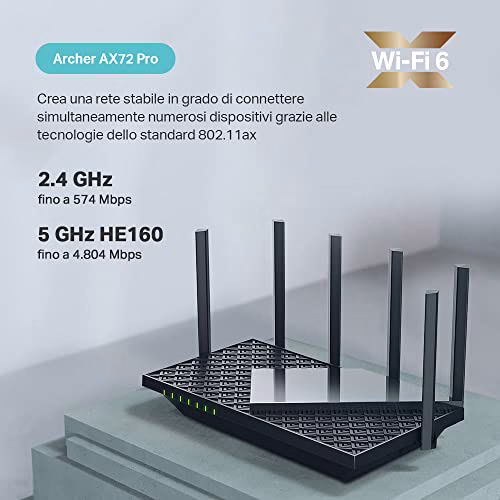 TP-Link Archer AX72 Pro Router AX5400Mbps Wi-Fi 6, 2.5G Porta WAN/LAN, Larghezza di Banda 160MHz, USB 3.0, Streaming 8K, Ampia Copertura, Client e Server VPN, TP-Link HomeShield, MU-MIMO, OFDMA