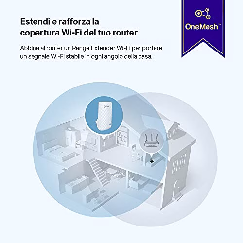 TP-Link RE190 Mesh WiFi Ripetitore Wifi Wireless, Velocità Dual-Band 750 Mbps, Wifi Extender, Amplificatore Wifi, Access Point, Tecnologia TP-Link Onemesh, Compatibile con Modem Fibra e ADSL