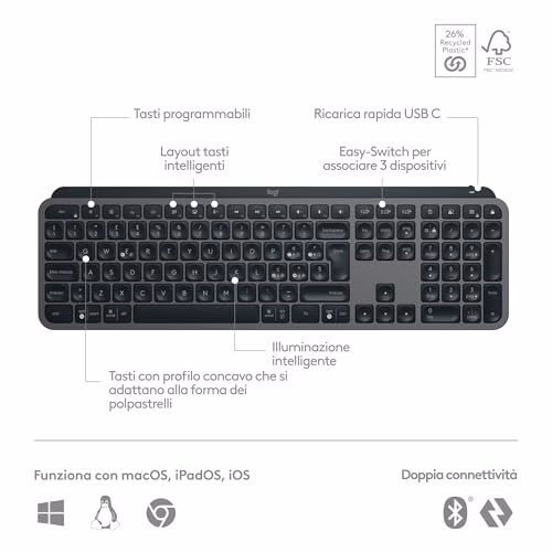 Logitech MX Keys S, Tastiera Wireless, Profilo Basso, Tasti Programmabili, Retroilluminazione, Bluetooth, USB C Ricaricabile, per PC Windows/Linux/Chrome/Mac - Grafite, Layout Italiano QWERTY