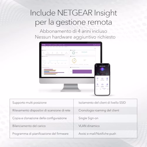 NETGEAR Punto di accesso wireless (WAX628), punto di accesso WiFi 6 con Ethernet, PoE Dual-Band AX5400, 4 anni di gestione remota Insight inclusa, alimentazione o adattatore CA (non incluso)