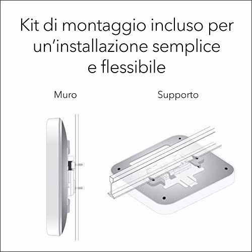 NETGEAR Access Point WiFi 6 AX1800 WAX610, Dual Band, access point poe, fino a 250 dispositivi client, porta LAN Ethernet da 2,5G, gestione remota Insight