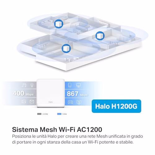 Mercusys TP-Link Halo H1200G(3-pack) WiFi Mesh Dual Band AC1200Mbps, Porte Ethernet Gigabit, 3 Pezzi con Copertura Fino a 320㎡, Beamforming, MU-MIMO, Modalità Router e Access Point