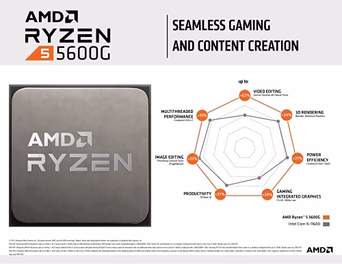 AMD CPU Ryzen 5 5600G