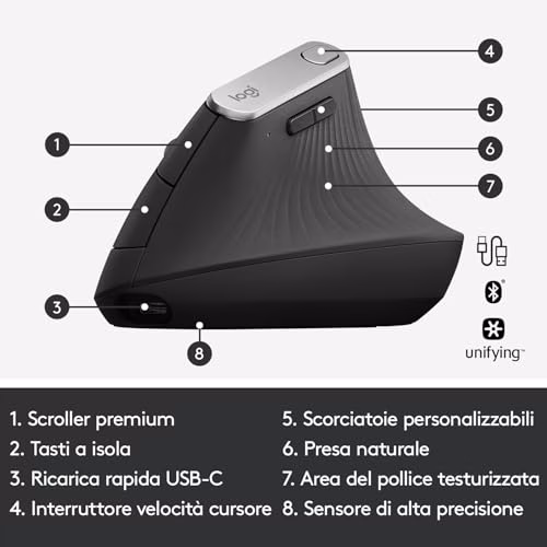 Logitech MX Mouse Verticale Wireless Ergonomico, Multi-Dispositivo, Bluetooth o 2.4GHz Ricevitore USB Unifying, Rilevamento Ottico 4K DPI, 4 Pulsanti, Ricarica Rapida, PC-Mac-iPadOS, Grigio