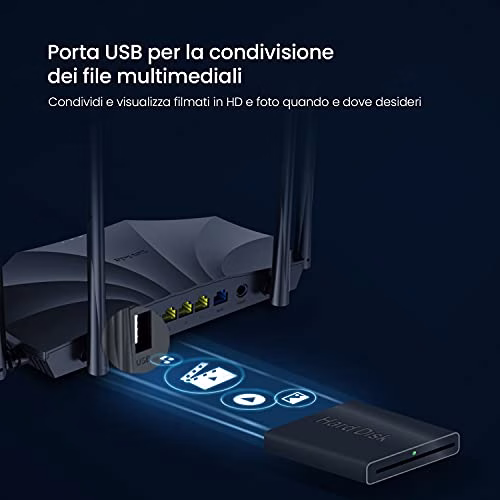 Tenda AC19 – AC2100 Router Gigabit Wi-Fi Dual Band, Configurazione Semplice, 2.4 GHz e 5 GHz, 4 Porte Gigabit, USB 2.0, MU-MIMO, per Fibra Ottica, Rete Ospite, IPV6
