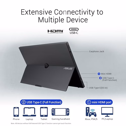 ASUS ZenScreen Touch MB16AMTR Monitor Portatile da 16” pollici (15,6) IPS FHD (1920x1080), Batteria Integrata, Mini-HDMI, Tecnologia Anti-sfarfallio e Filtro Luci Blu, Nero