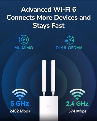 Cudy Punto di accesso WiFi 6 ad alta potenza AX3000 esterno, IP65 resistente alle intemperie, FEM esterne ad alta potenza, porte Gigabit RJ45, supporto PoE passivo 802.3at o 48~57V, protezione contro