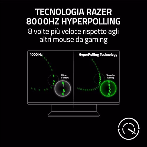 Razer DeathAdder V3 - Mouse da sport ergonomico(design leggero da 59 g,forma ergonomica, sensore da 30K,interruttori ottici per mouse Gen-3,tecnologia HyperPolling da 8000 Hz, cavo Speedflex) Nero