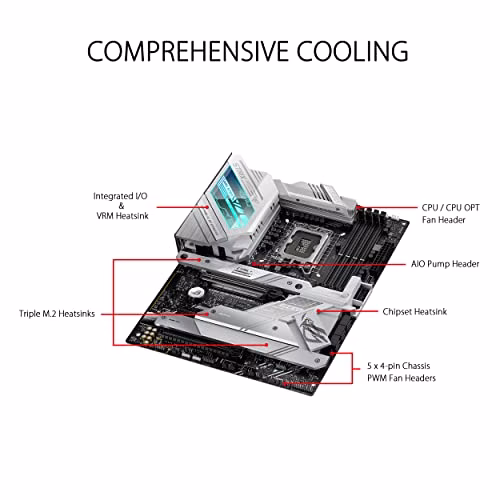 ASUS ROG Strix Z690-A Gaming WiFi Scheda Madre ATX, Intel Z690, LGA1700, DDR5, PCI 5.0, WiFi 6E (802.11ax), Intel 2.5Gb Ethernet, ROG SupremeFX 7.1, 4xM.2, 6xSATA 6GB/s, Aura Sync RGB, Nero