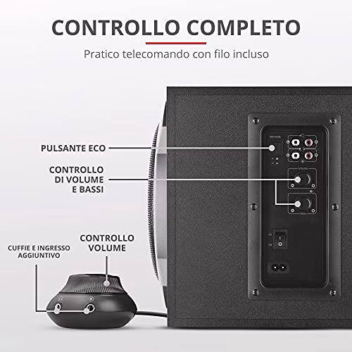Trust Tytan Set Altoparlanti 2.1 con Subwoofer, Risparmio Energia, Standard, Nero