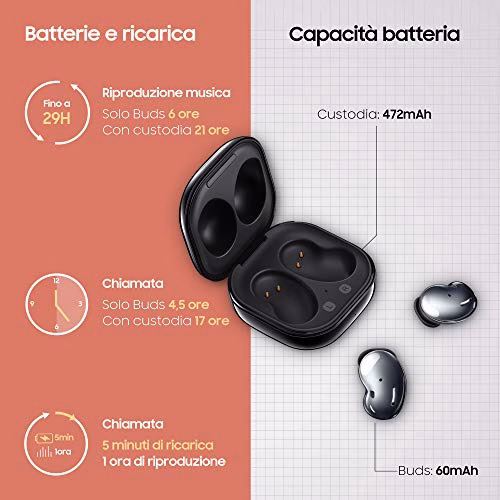 Samsung Galaxy Buds Live Auricolari True Wireless Open-type senza tappi In-Ear, Tre Microfoni, Controlli Touch, Ricarica Wireless, Cancellazione attiva del rumore, Black [Versione Italiana]