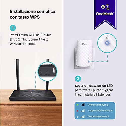 TP-Link RE190 Mesh WiFi Ripetitore Wifi Wireless, Velocità Dual-Band 750 Mbps, Wifi Extender, Amplificatore Wifi, Access Point, Tecnologia TP-Link Onemesh, Compatibile con Modem Fibra e ADSL