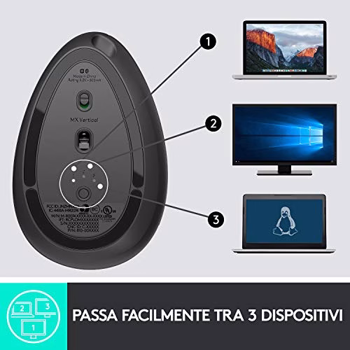 Logitech MX Mouse Verticale Wireless Ergonomico, Multi-Dispositivo, Bluetooth o 2.4GHz Ricevitore USB Unifying, Rilevamento Ottico 4K DPI, 4 Pulsanti, Ricarica Rapida, PC-Mac-iPadOS, Grigio