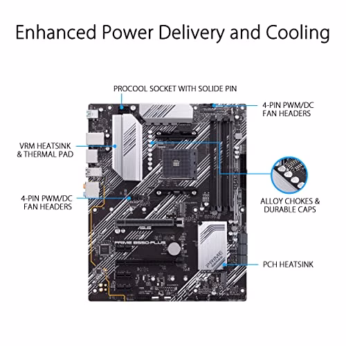 ASUS PRIME B550-PLUS, Scheda madre ATX AMD B550 (Ryzen AM4), PCIe 4.0, doppio M.2, 1 Gb Lan, HDMI, DP, SATA 6 Gbps, USB 3.2 Gen 2 Type-A e Type-C, Connettori Aura Sync RGB