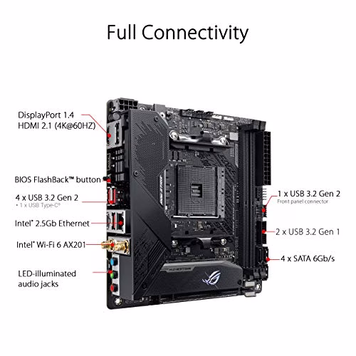 ASUS ROG STRIX B550-I GAMING, Scheda madre AMD B550 Gaming Mini-ITX, PCIe 4.0, fasi di potenza abbinati, 2,5 Gb Lan, WiFi 6 (802.11ax), doppio M.2 con dissipatore di calore, USB 3.2 Gen 2