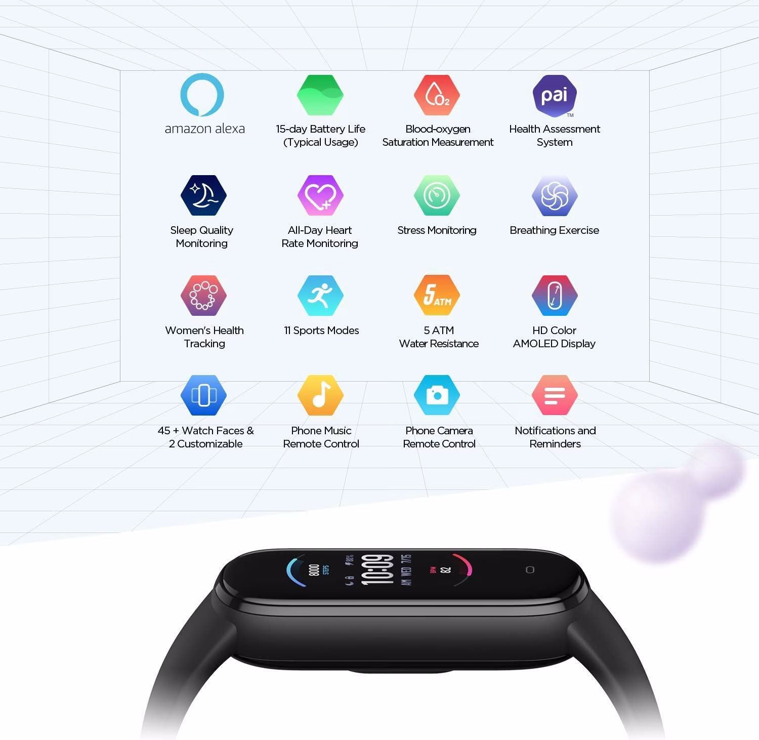 Amazfit Band 5 Smartwatch Tracker Fitness Orologio Sport Smartband con Alexa Integrato Impermeabile 5 ATM di 15 Giorni, Contapassi, Monitoraggio Frequenza Cardiaca del Sonno e della Salute